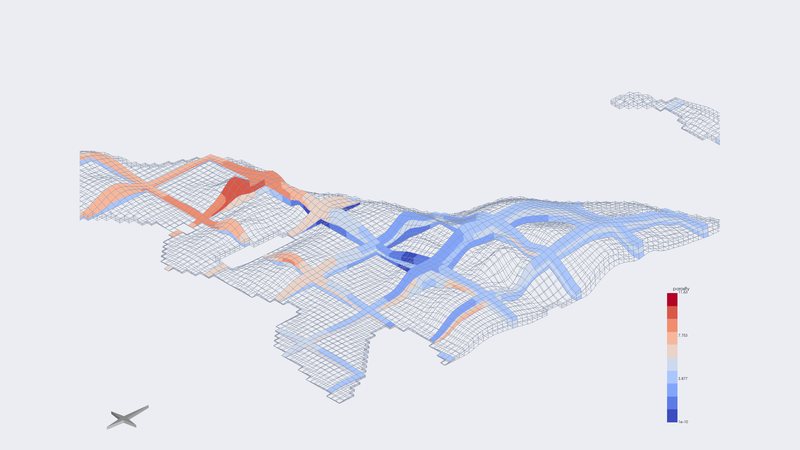 A layered reservoir model as a fence diagram, coloured by porosity.