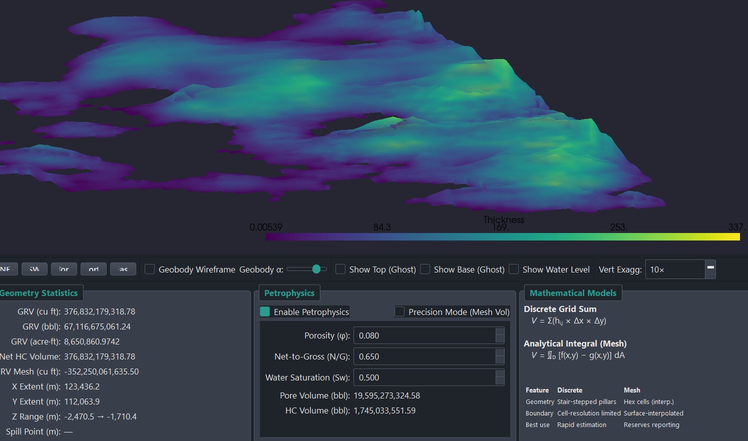 Volumetrics module